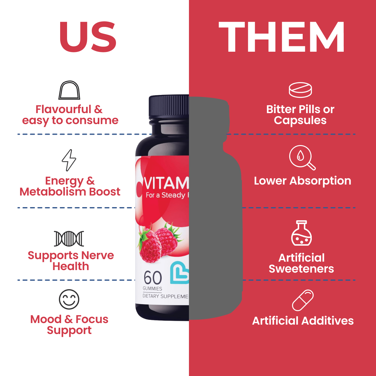 Vitamin B-12