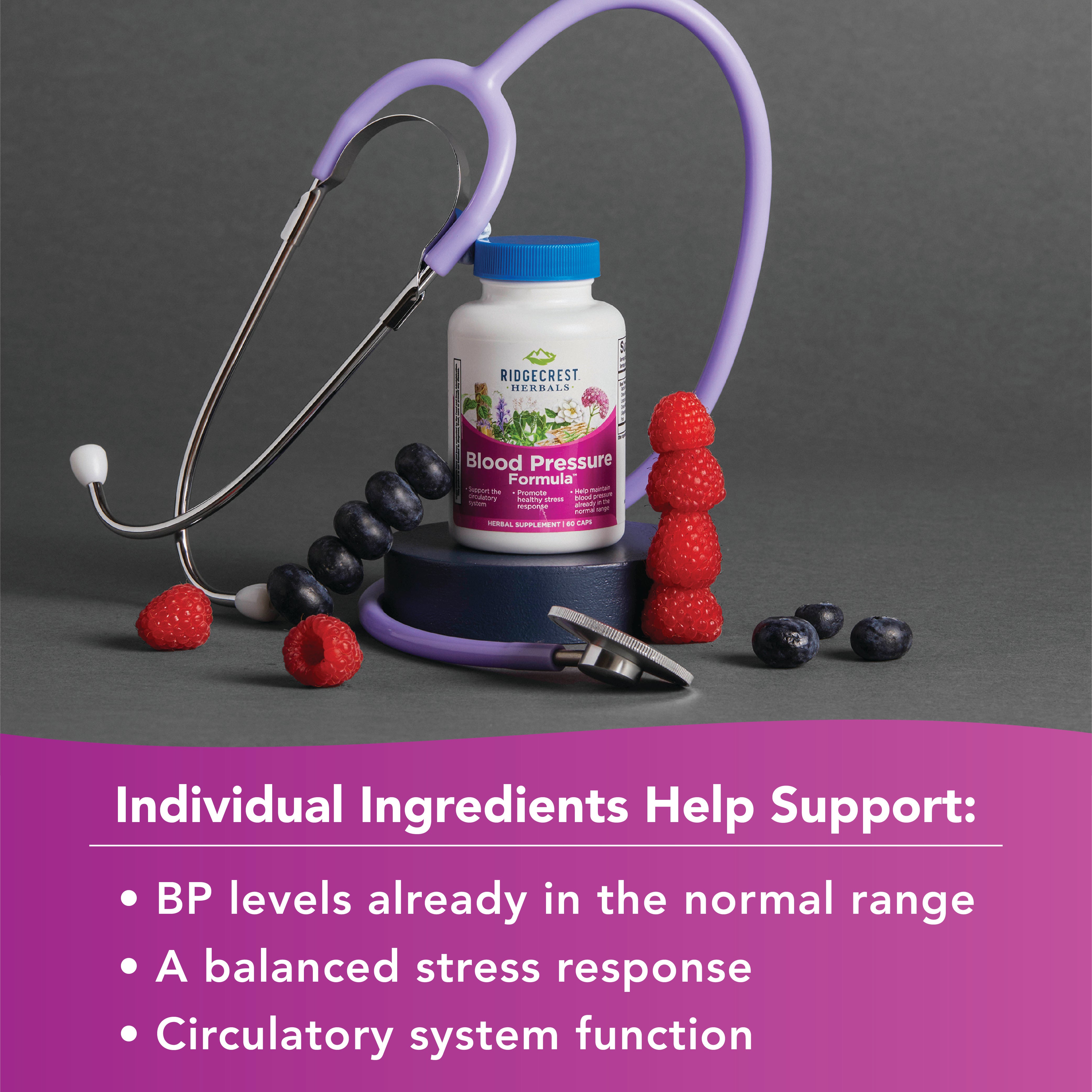 Blood Pressure Formula™