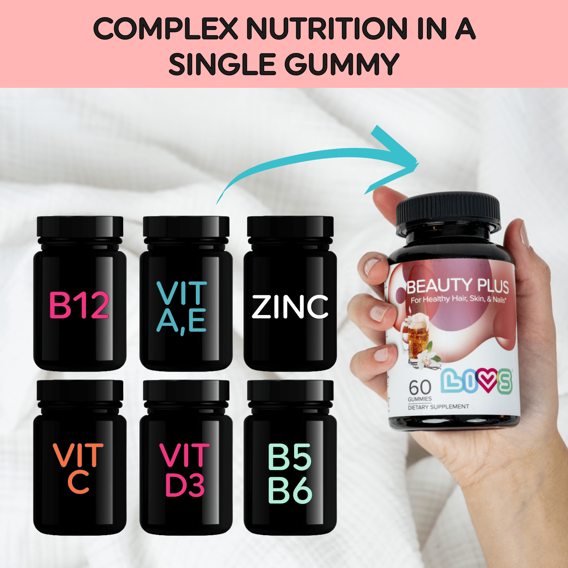 Beauty Plus Gummies (hair, skin, & nails)