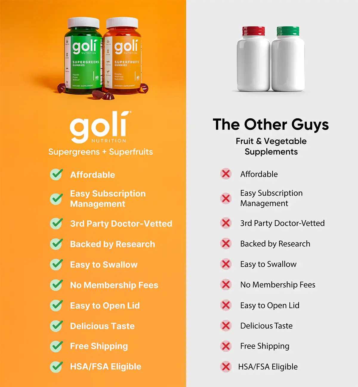 MP - Goli Nutrition - 2 Pack of Superfruits & Supergreens - 60 Count - Digestive Health - Healthy Liver Function - Immune Support - Energy Metabolism
