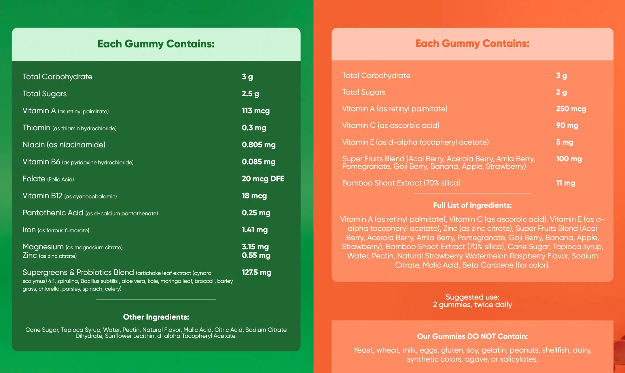 MP - Goli Nutrition - 2 Pack of Superfruits & Supergreens - 60 Count - Digestive Health - Healthy Liver Function - Immune Support - Energy Metabolism