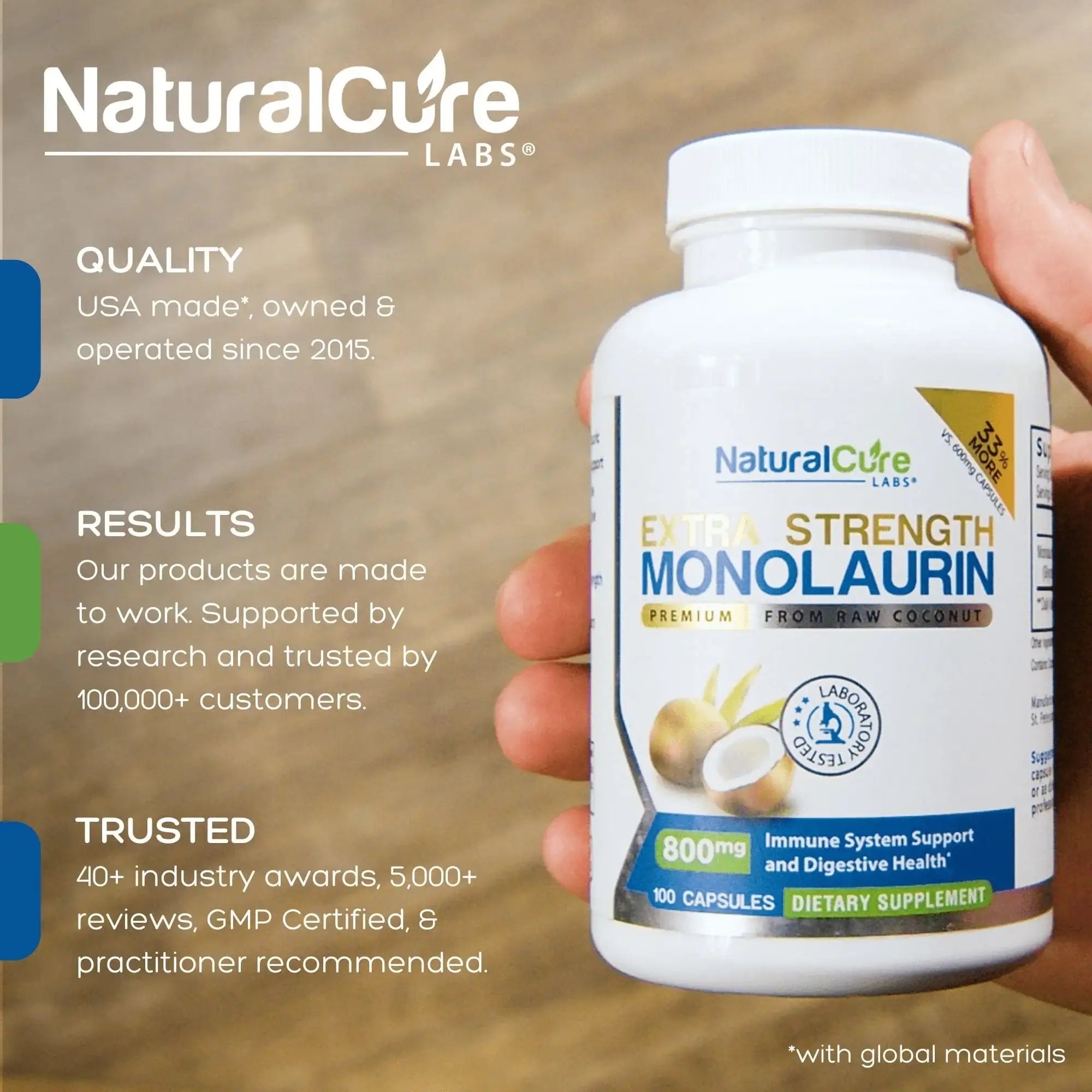 Clean L-Lysine & Extra Strength Monolaurin 800mg