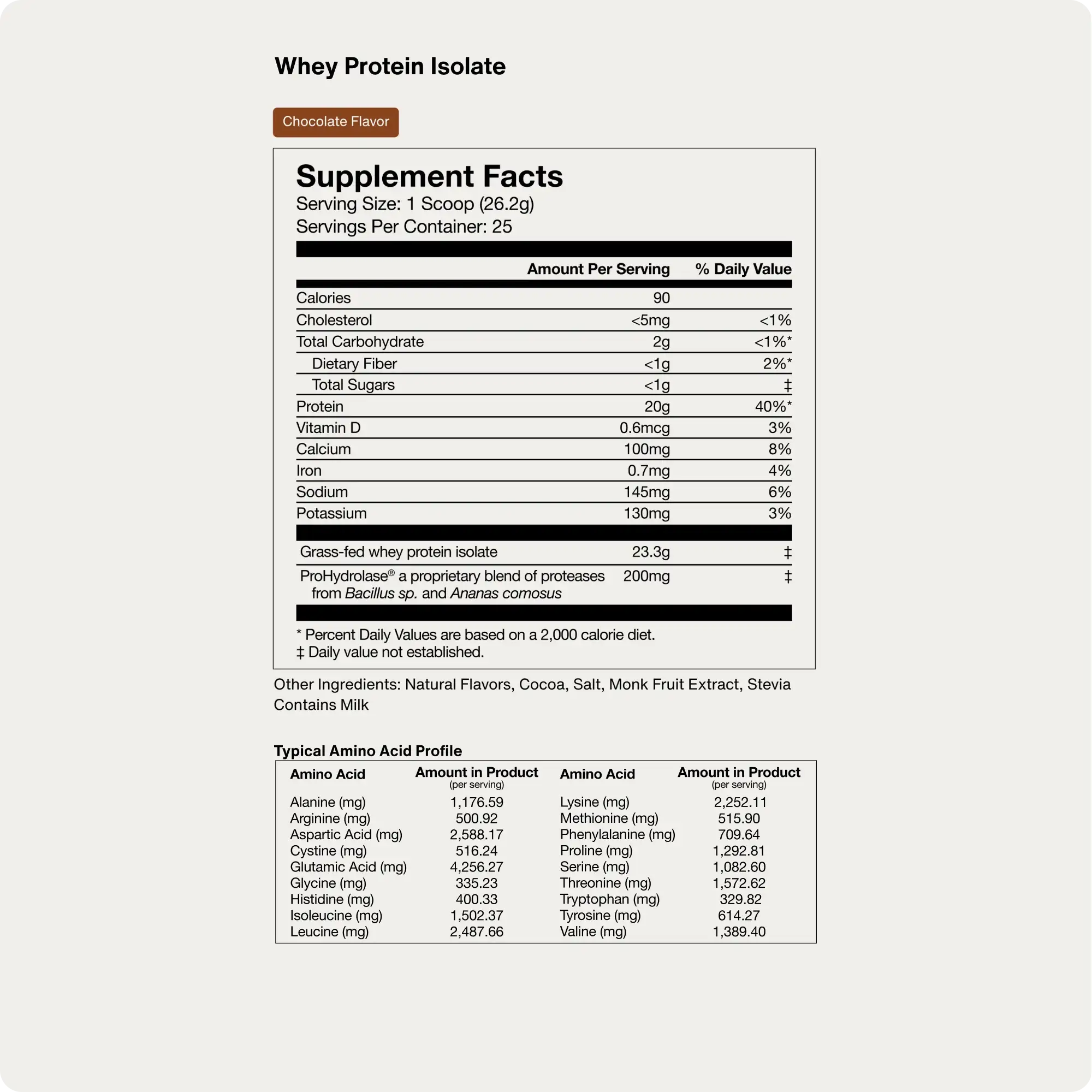 Grass-Fed Whey Protein Isolate Powder
