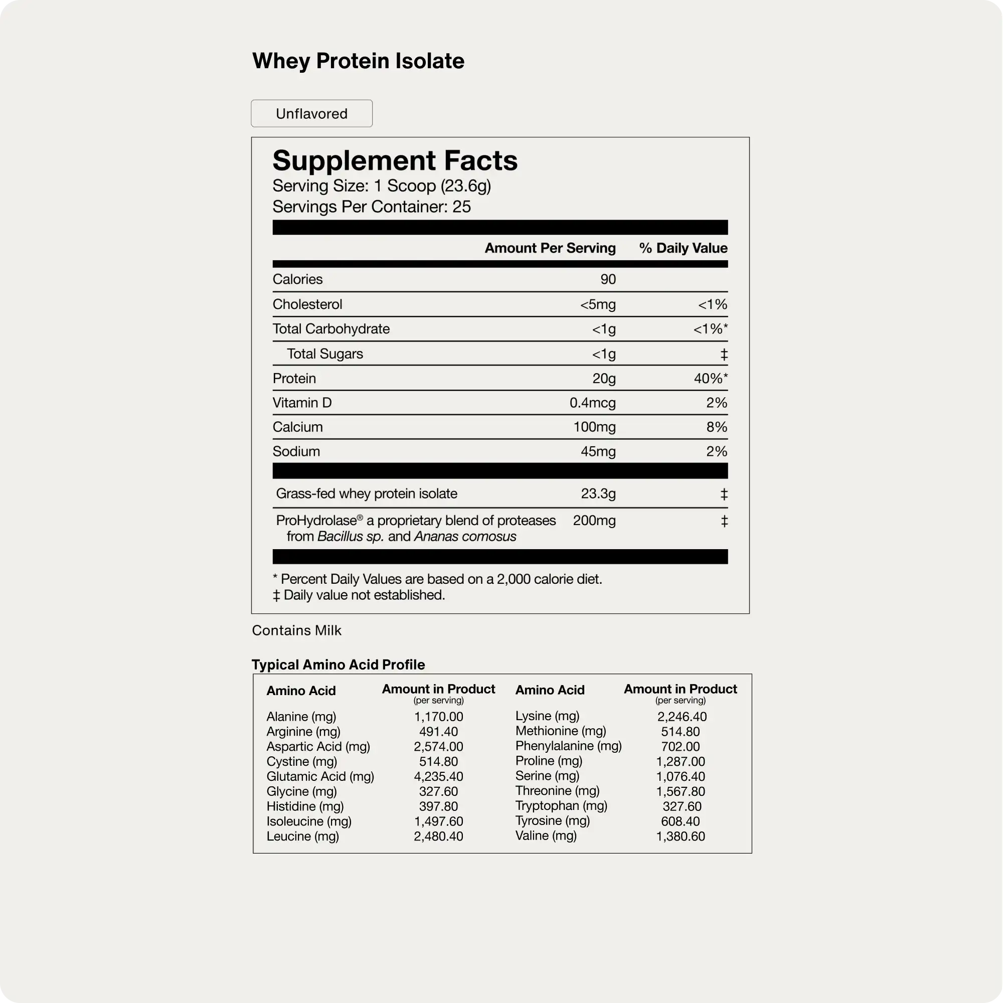 Grass-Fed Whey Protein Isolate Powder