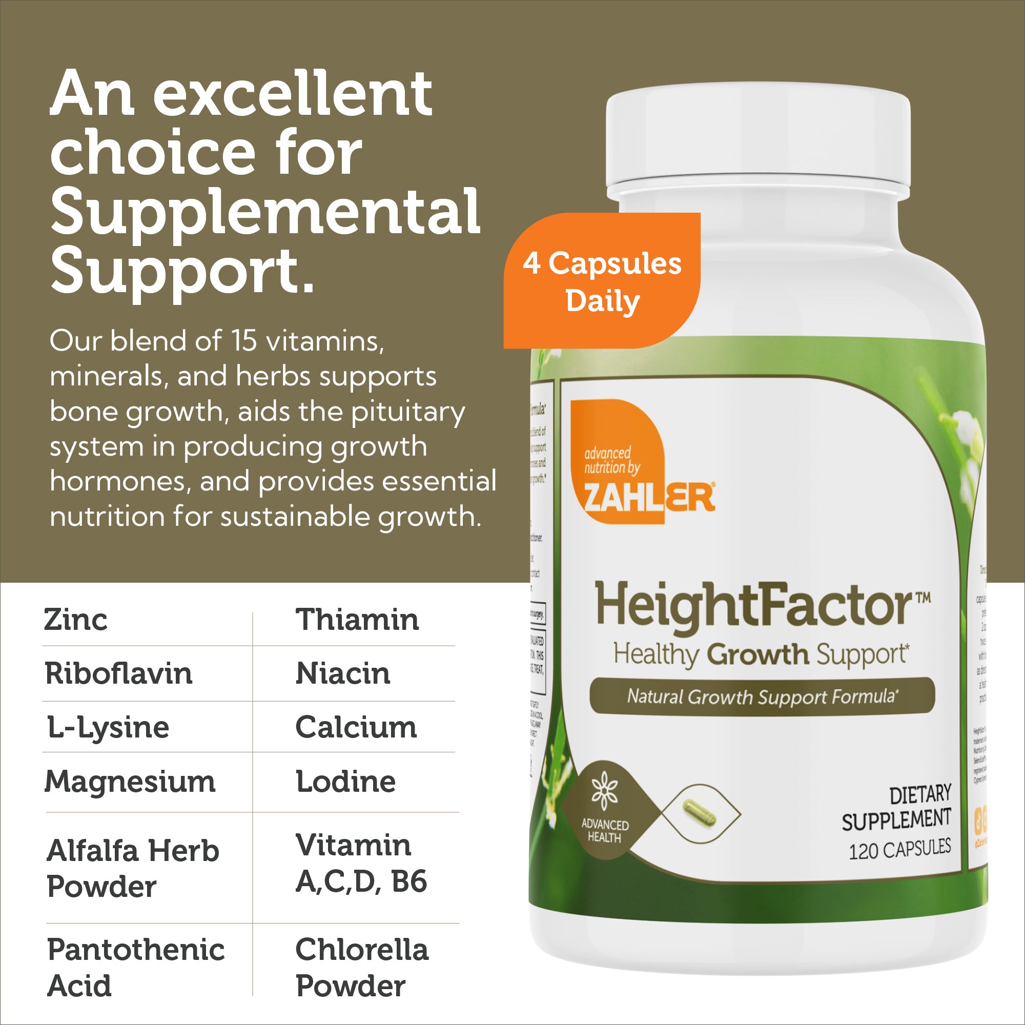 HeightFactor