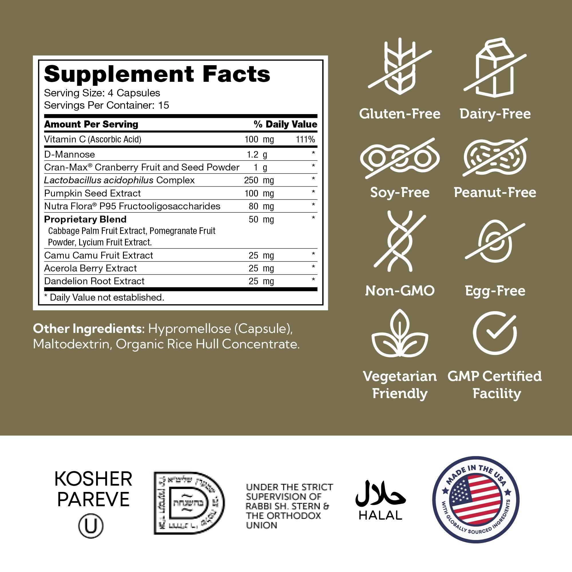 Revolution Capsules