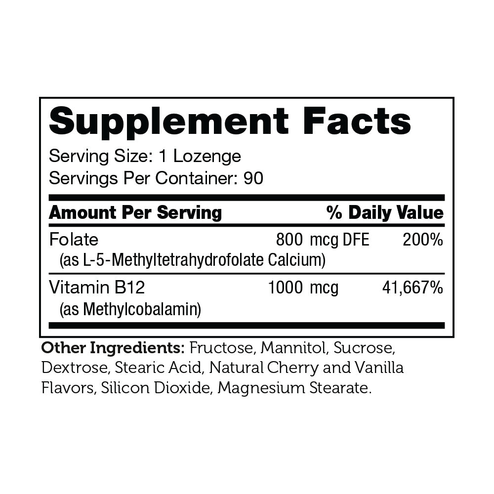 B12 Energizer