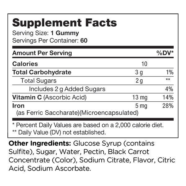 Iron Gummies