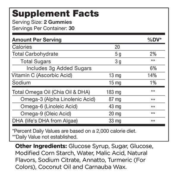 Omega Gummies