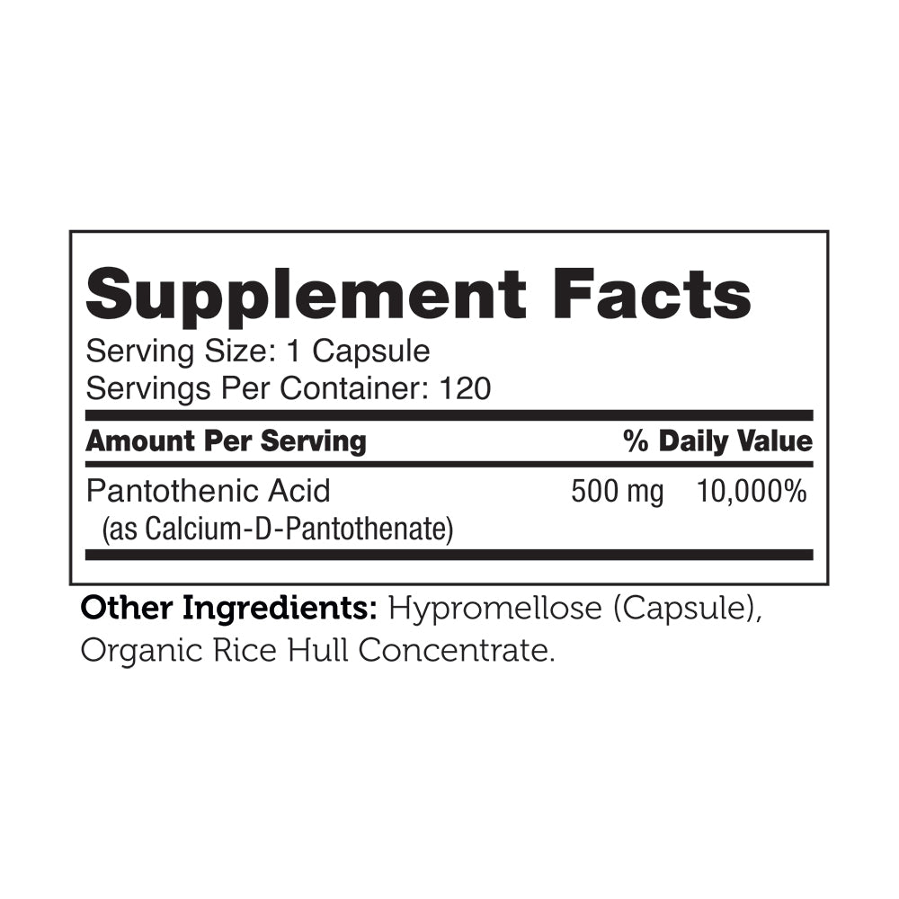 Pantothenic Acid